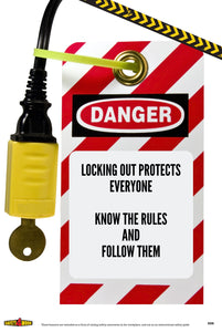 I008- Industrial Workplace Safety Poster