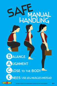 MH015- Manual Handling Workplace Safety Poster